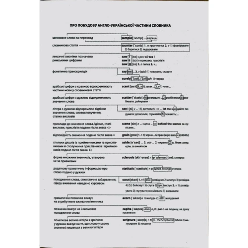 Сучасний англо-український, українсько-англійський словник. 200 000 слів: Обложка Твердая