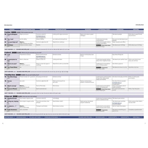 Speak Out 3rd Ed A1 Student's Book +eBook +OP: Количество страниц 176