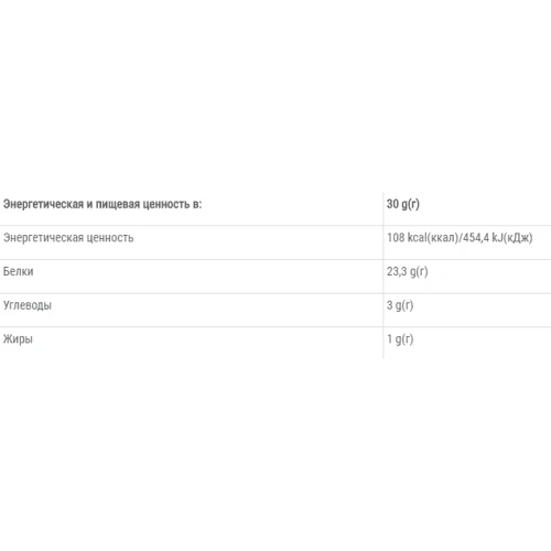 Протеин Vansiton Extra Complex Protein 3400 g /113 servings/ Strawberry: Пол Унисекс