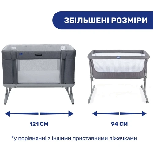 Ліжечко Chicco Next2Me Forever 3 в 1 чорне з сірим (79650.04): Ящики для білизни Нет