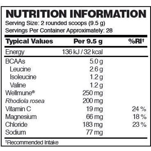 Аминокислота для спорта Optimum Nutrition Gold Standard BCAA Train + Sustain 266 g /28 servings/ Raspberry Pomegranate: Вкус Гранат, Малина