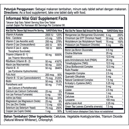 GNC Ultra Mega Gold Multivitamin 90 caps: Форма выпуска Капсулы