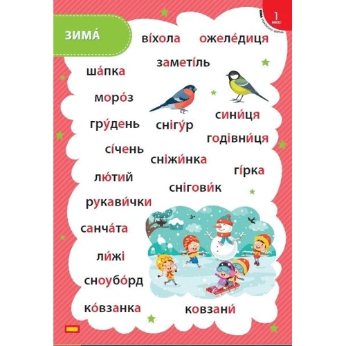 Стіна слів. 1 клас. Комплект тематичних плакатів: Обкладинка Мягкая