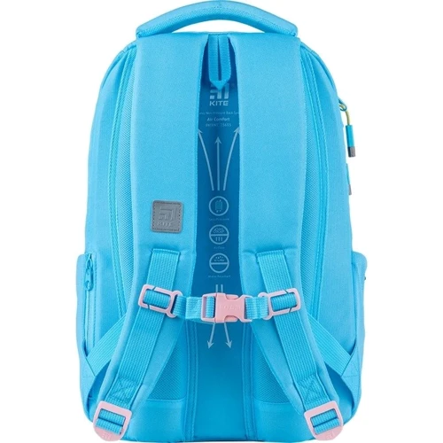 Рюкзак Kite Education teens 2587M-6 (K24-2587M-6): Розмір M (130-145 см)