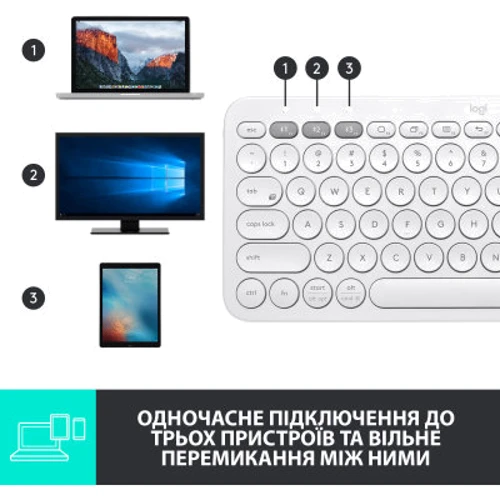 Клавіатура Logitech K380 Multi-Device Bluetooth UA Off-White (920-009868): Додатково без цифрового блока