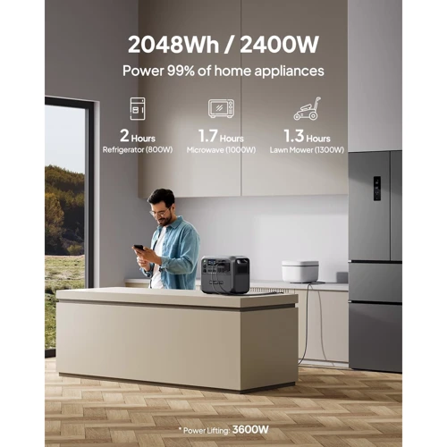 Зарядная станция Bluetti AC200L 2048Wh 2400W UA: Особенности модели Чистая синусоида, Маленькие, Дисплей, Wi-Fi, Bluetooth, Управление со смартфона