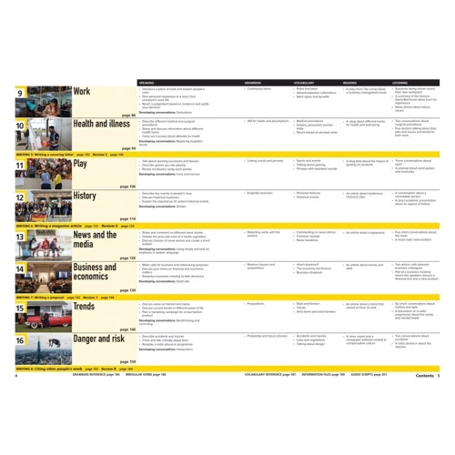 Outcomes 3rd Edition Advanced: Student's Book with Spark Platform фото 5