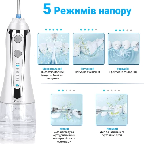 Зубная щетка H2OFloss HF-2 White: Тип Ирригатор