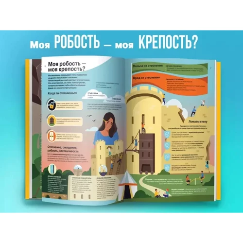 Я відчуваю, що? Книга-гід з емоційного інтелекту в інфографіці фото 8