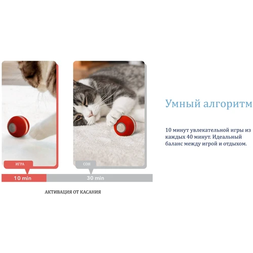 Мячик для кошек Cheerble Wickedball Mini C0419 Red (C0419 ) фото 10