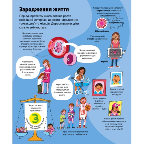 Мінна Лейсі: Велика книга про Тіло: Производитель Артбукс