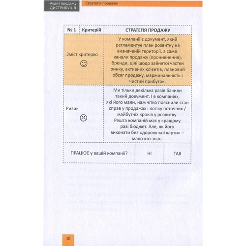Піщак, Даниленко, Бекіров, Горлін: Аудит продаж. Дистрибуція: ISBN 978-966-986-099-6