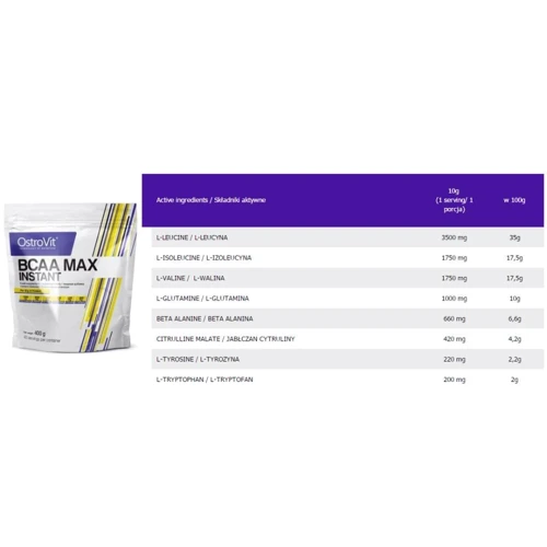 Аминокислота для спорта OstroVit BCAA Max Instant 400 g/ 40 servings / Orange: Вкус Апельсин