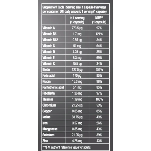 BioTechUSA Vitamin Complex 60 Capsules: Стать унісекс
