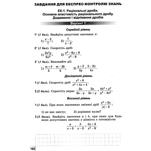 Алгебра 8 клас. Формуємо і перевіряємо предметні компетентності: Производитель Генеза