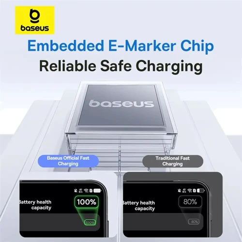 Кабель Baseus USB Cable to USB-C Display 2 Fast Charging Data 100W 1m White (P10382701211-00): Тип USB Cable - USB-C