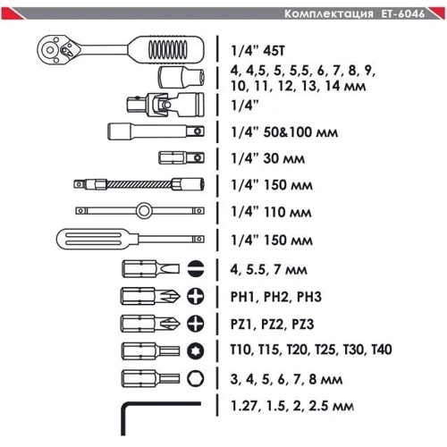 Набор инструментов Intertool ET-6046: Упаковка пластиковый кейс