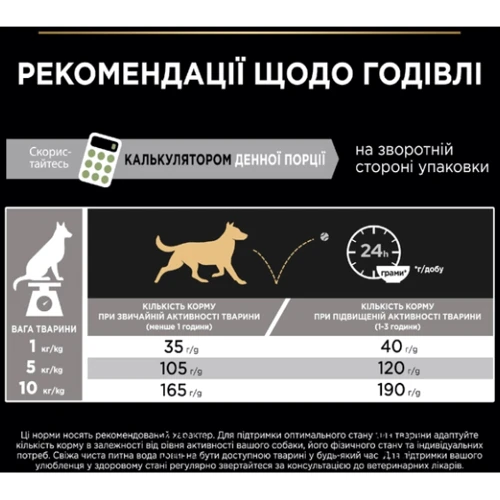 Сухой корм для собак Purina ProPlan Small&Mini Sens digestion с чувствительным пищеварением с ягненком 700 г (7613036611299): Основные ингредиенты Ягненок