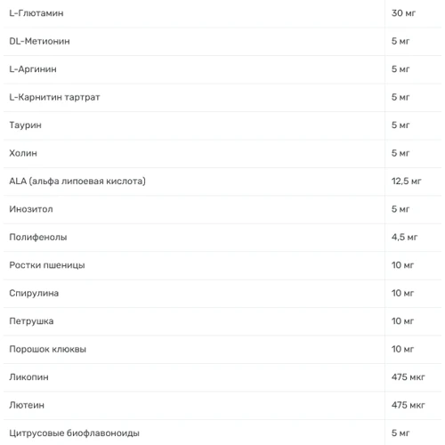 10XNutrition Multivitamin for Men Мультивитамины для мужчин 60 таблеток: Тип Комплексы витаминов