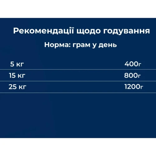 Вологий корм для дорослих собак Dr.Clauder's Selected Wild Game Дичина та Качка 400 г (22442000): Клас Супер премиум