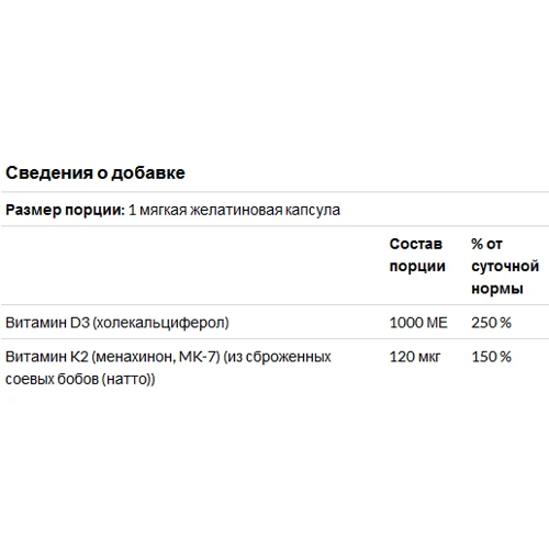 Natural Factors Vitamin D3 & K2 60 Softgels (NFS-01292): Тип Витамин D