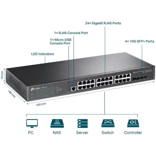 Сетевой коммутатор TP-Link TL-SG3428XF: Другие порты 4x100/1000Base-T/SFP, RJ45 console port , Micro-USB console port