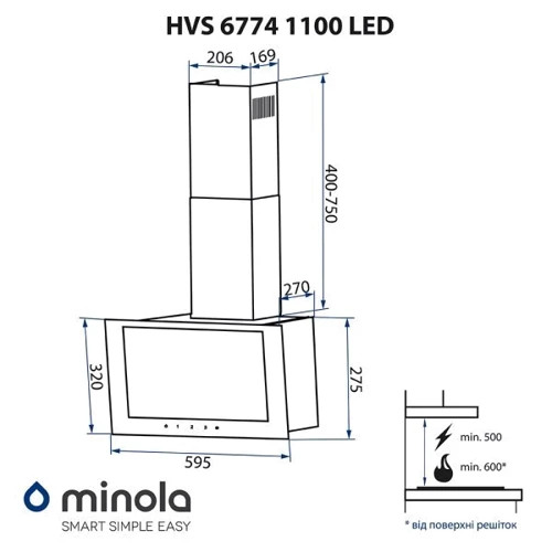 Вытяжка Minola HVS 6774 BL 1100 LED: Рекомендуемая площадь помещения (при высоте 2,7 м), м² более 28.5
