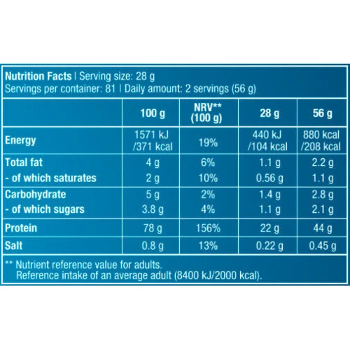 Протеин BioTechUSA 100% Pure Whey 2270 g /81 servings/ Rice pudding: Вид Сывороточные
