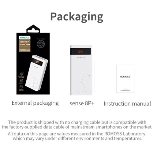 Зовнішній акумулятор Romoss Power Bank 30000mah Sense8P+ White (PHP30-515-1134) фото 9