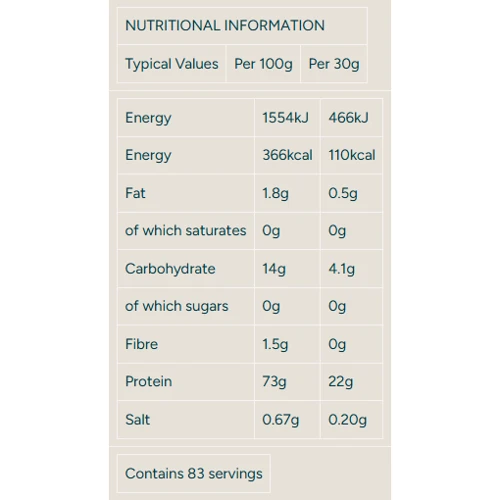 Протеин Myprotein Vegan Blend 2500 g / 83 servings / strawberry: Вес, г 2500
