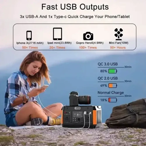 Зарядная станция FlashFish P60 520Wh 500W: Особенности модели Чистая синусоида, Маленькие, Дисплей