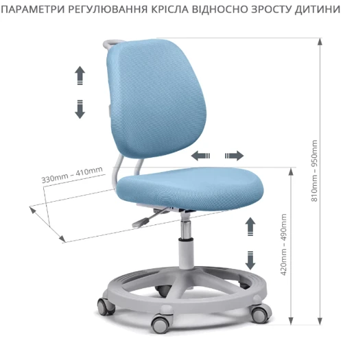 Дитяче крісло Fundesk Pratico blue: Регулювання Глибини сидіння, Висоти спинки, Висоти сидіння
