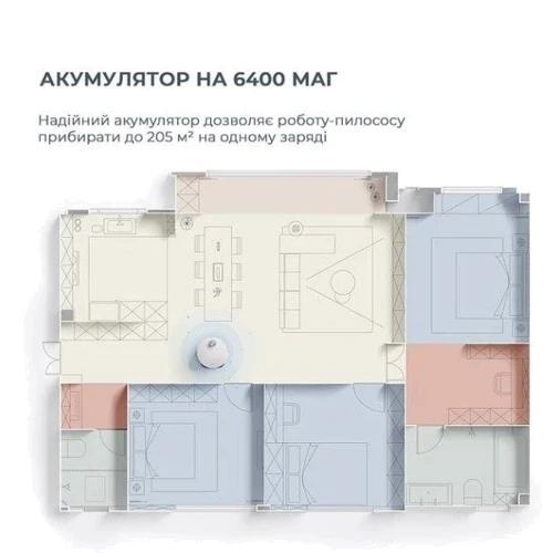 Робот уборщик Dreame Robot Vacuum L50 Ultra