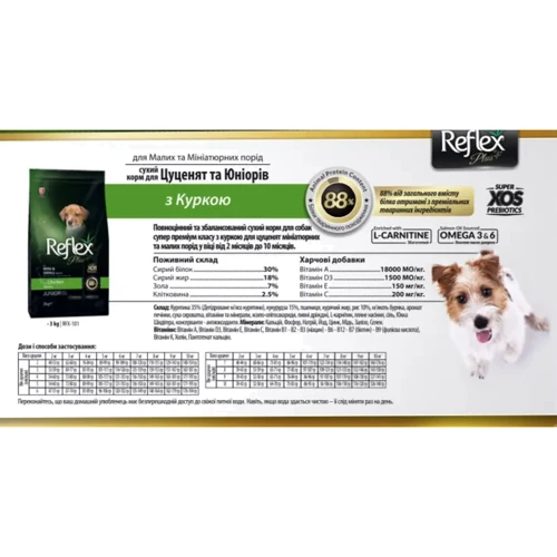 Сухой корм Reflex Plus Junior Dog Food with Chicken for Mini & Small Breeds для щенков малых пород с курицей 3 кг (RFX-101): Тип Сухой корм