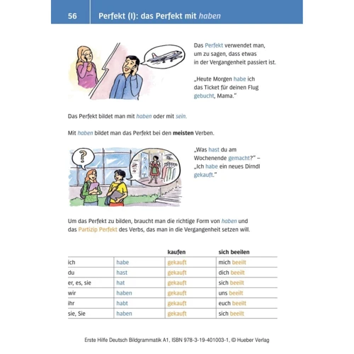 Kleine Bildgrammatik Deutsch: Кількість сторінок 104