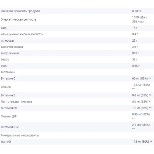 Протеиновый батончик Go On Nutrition Protein Bar 33% 50 g /1 servings/ Chocolate: Пол Унисекс