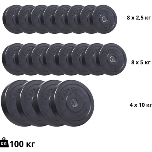 Млинці для штанг і гантель Hop-Sport Elitum Titan 100 кг №3: Виробник Hop-Sport