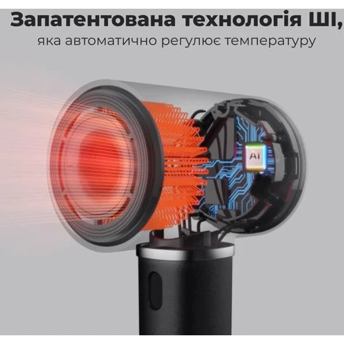 Фен AENO HD5B (AHD0005B)