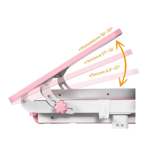 Комплект мебели (стол + стульчик + полка) Mealux BD-28 Panda Pink (BD-28 PN)