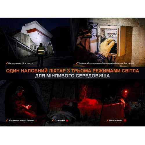 Ліхтар туристичний Fenix HM75R SE (HM75RSE): Сертифікат захищеності IP68