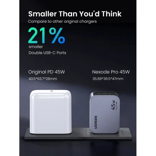 Зарядний пристрій Ugreen Wall Charger X707 USB-C+USB-C GaN 45W Space Gray (35008): Тип сетевое