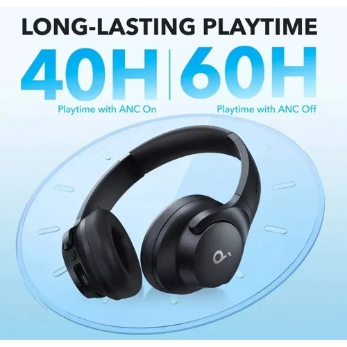 Наушники ANKER Soundcore Q20i Blue (A3004): Дополнительно Совместимость с Android, Совместимость с Apple