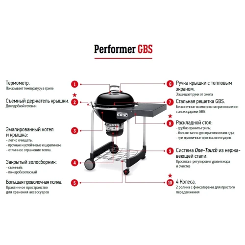 Гриль угольный Weber Performer GBS 57 см 15301004 фото 8