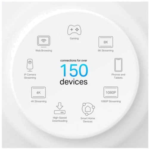 Маршрутизатор Wi-Fi TP-Link Deco X50 PoE 1-Pack: Тип антенны внутренняя