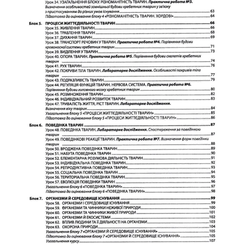 В. І. Соболь: Біологія 7 клас. Робоча тетрадь: ISBN 978-617-539-209-6