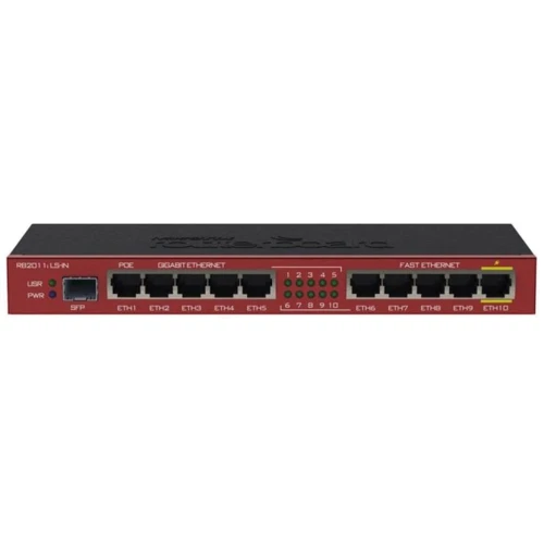 

Mikrotik RB2011iLS-IN