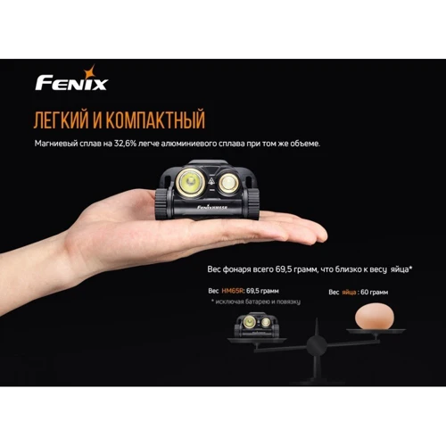 Ліхтар туристичний Fenix HM65R + ліхтар універсальний Fenix E-LITE фото 14