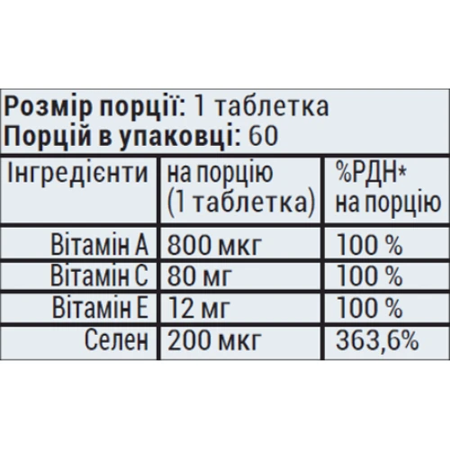Sporter Selenium 200mcg+vit. ACE 60 tab / 60 послуг: Форма випуску Таблетки