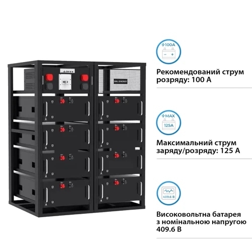 Аккумуляторная батарея GSL 409.6v 280AH 114.7kwh lifepo4(GSL-R115K)