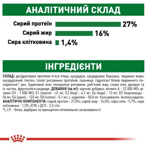 Сухой корм для собак Royal Canin Mini Adult мелких пород 8 кг (3001080): Основные ингредиенты Рис, Кукуруза, Птица
